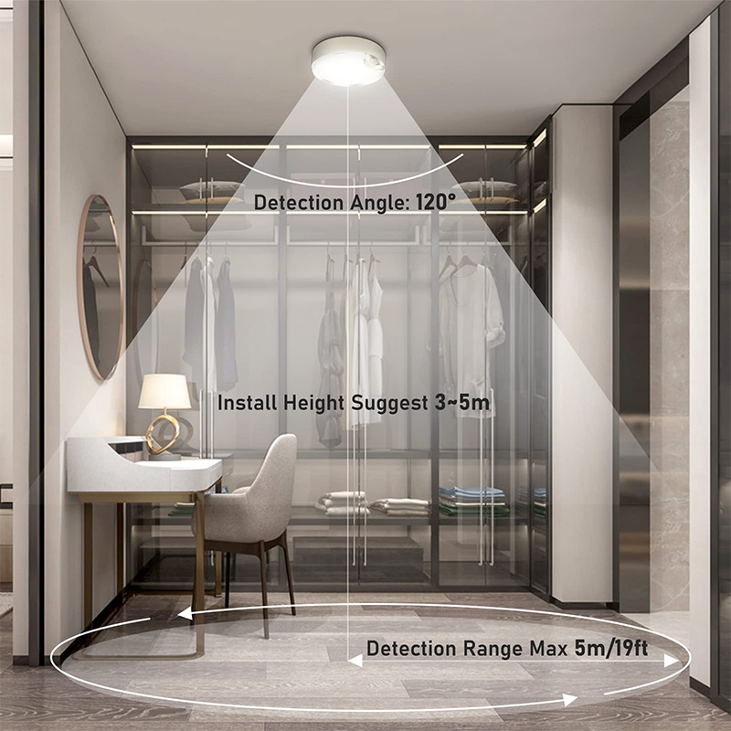 Modern Round Garage Bathroom Shower Porch 400LM Motion Activated Light Battery Operated Motion Sensor Indoor Ceiling Lig