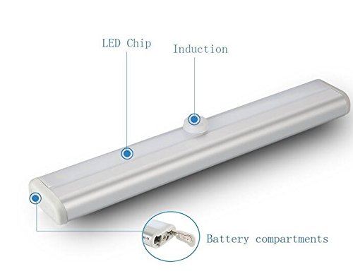 Automatic Wireless 10 LED Motion Sensor led night Light Stick-on Anywhere led night light with motion sensor