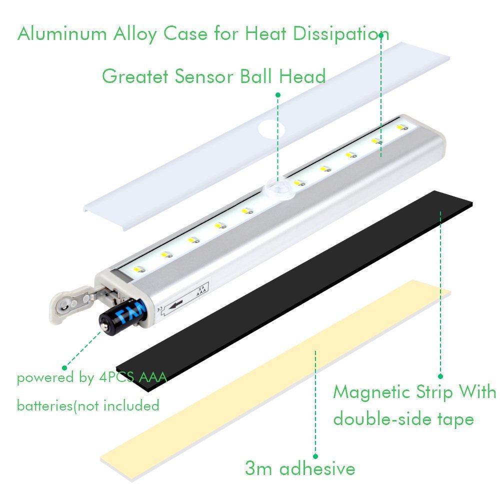 Automatic Wireless 10 LED Motion Sensor led night Light Stick-on Anywhere led night light with motion sensor