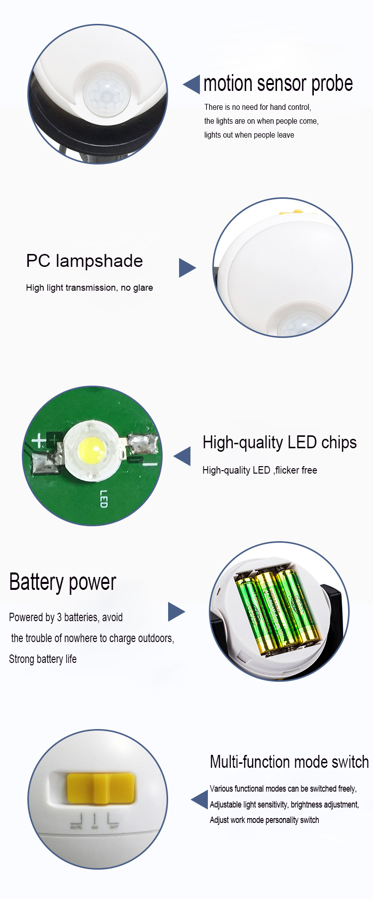 small waterproof led lights motion sensor light lamp outdoor for garden yard