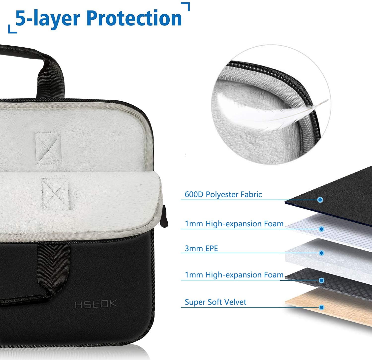 13 Inch Waterproof Neoprene Laptop Sleeve with Handle Business Commute Case for MacBook Air/Pro 13