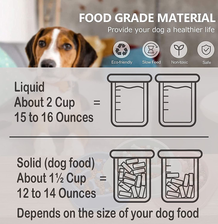 All-Season Anti-skid Anti-choke plastic Dog Pet Slow Food feeder Bowl