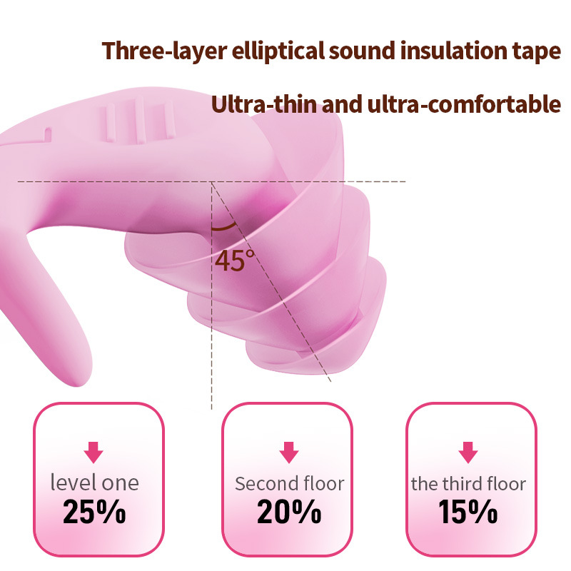 Sleep Aid Noise Reducing Reusable Silicone Earplugs Washable Portable Soundproof Ear Plugs for Sleeping 