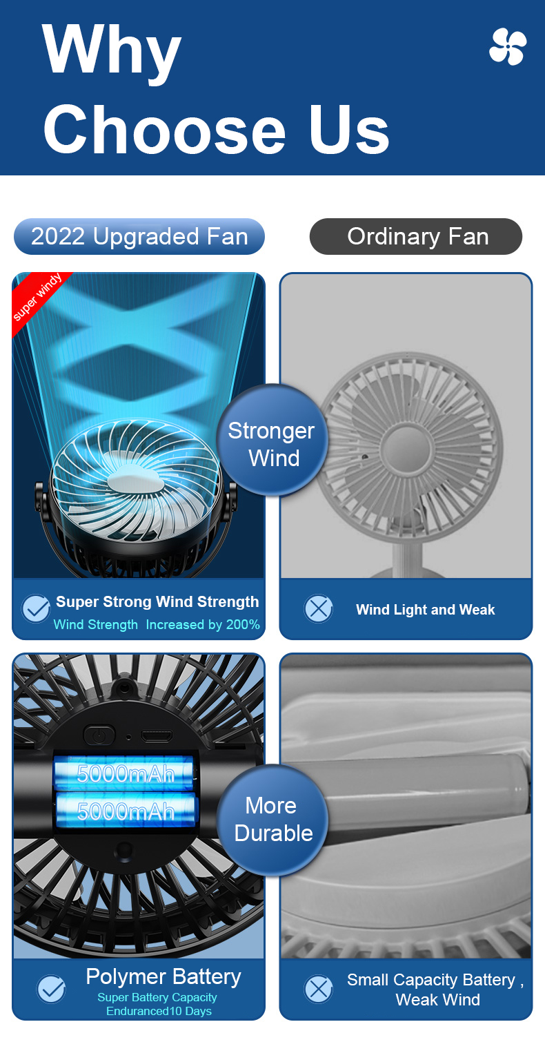 2023 Hot Selling 18650  Battery Operated  Rechargeable  Portable Clip On Desk Top Small Fan