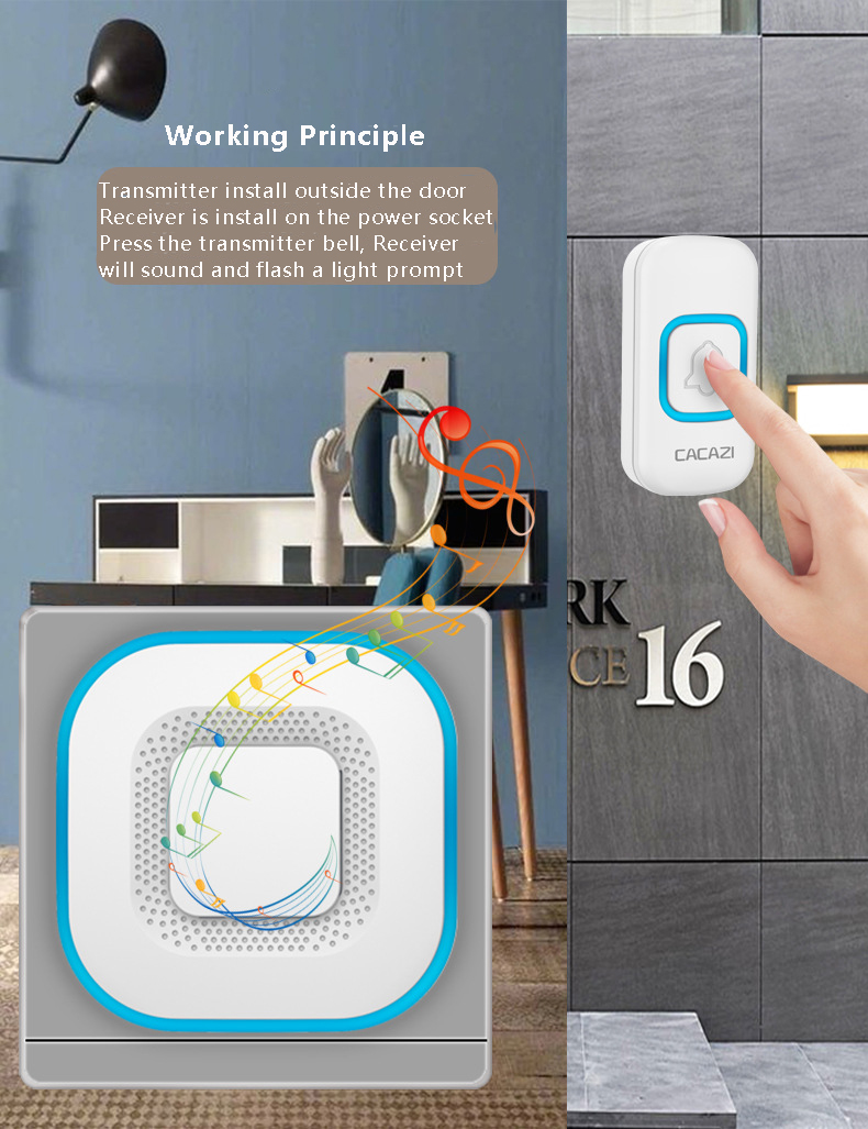 Digital One Receiver One Transmitter Waterproof Reminder Ring Door Bell Wireless