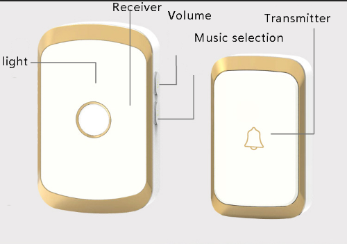Electric A20 Wireless Home Doorbell Chime