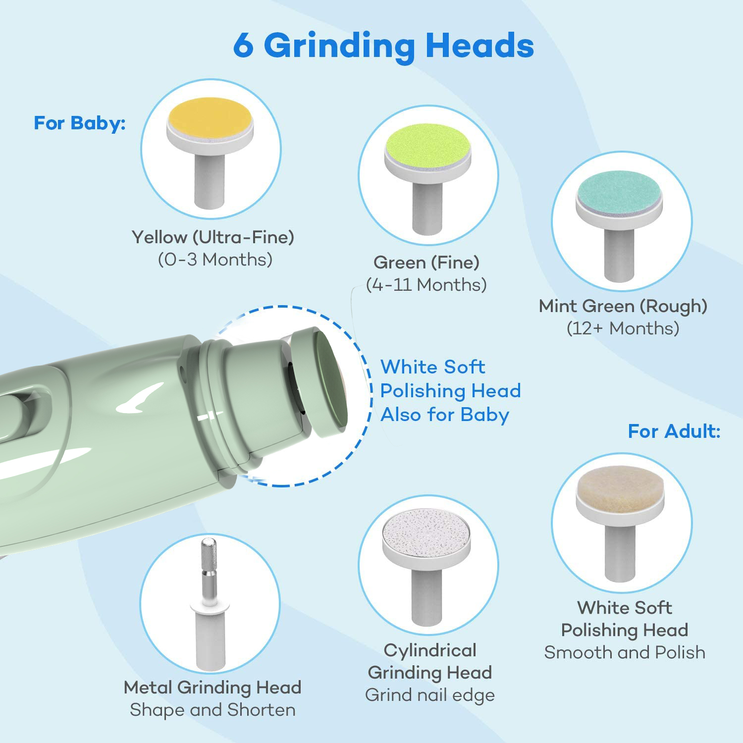 new arrival  baby nail care grooming kit 2 in 1  electric baby kids trimmer nail care  with LED lights