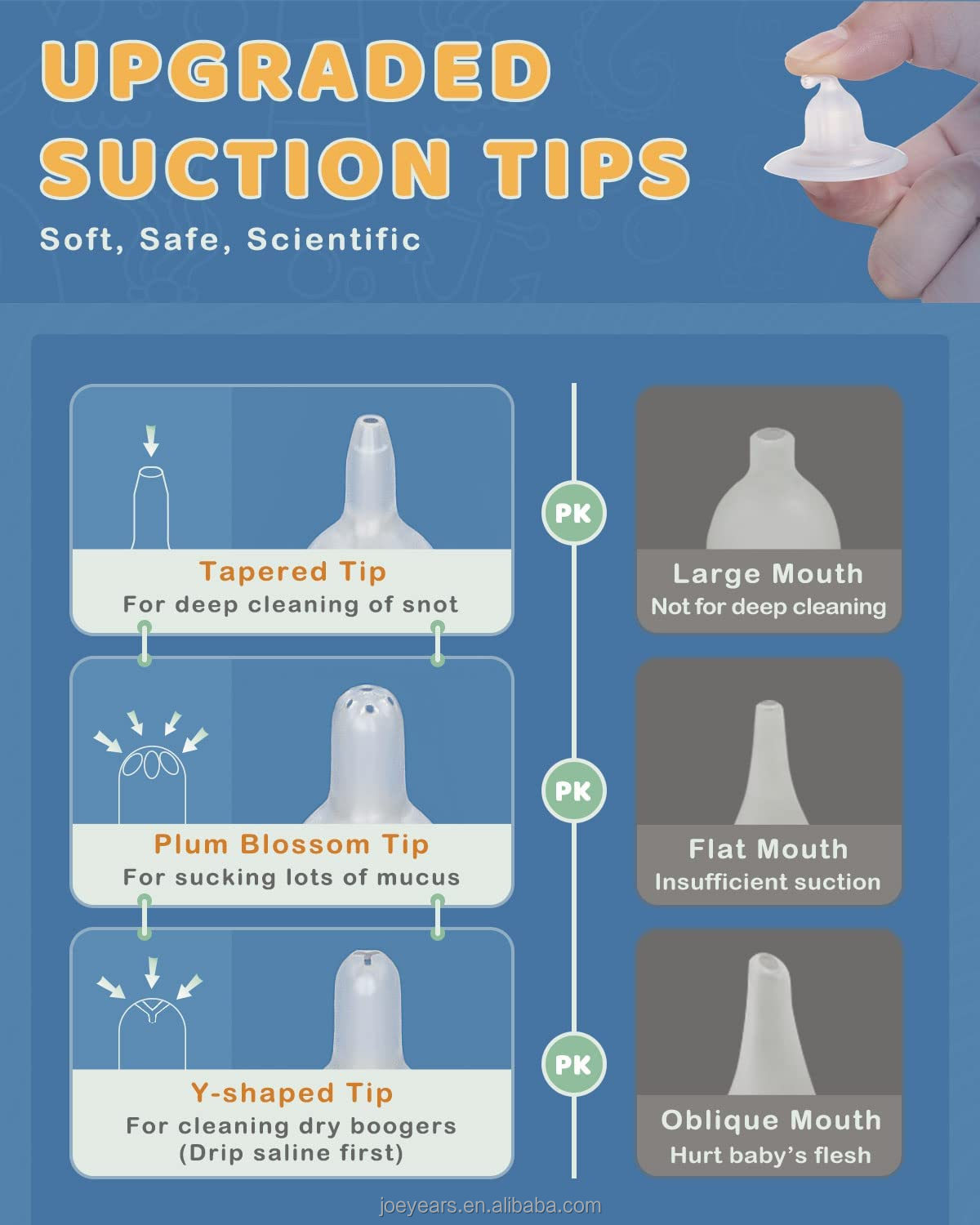 Baby Vacuum Nasal Aspirator Care Kit Nose Suction For Baby