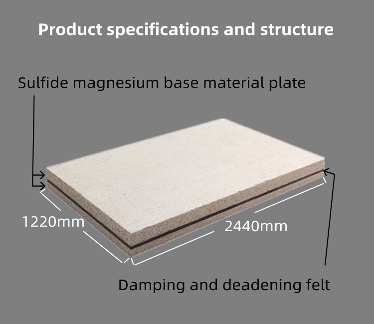 Sound insulation board is decorated in the club for the soundproof wall materials