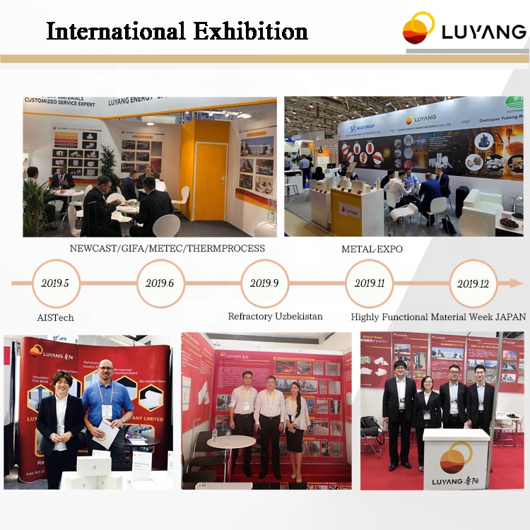 LUYANG TempMax fireproof material 1600c Alumina Fiber mat