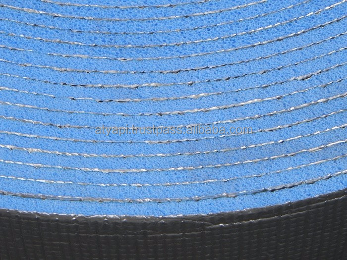 best heat resistant insulation foil