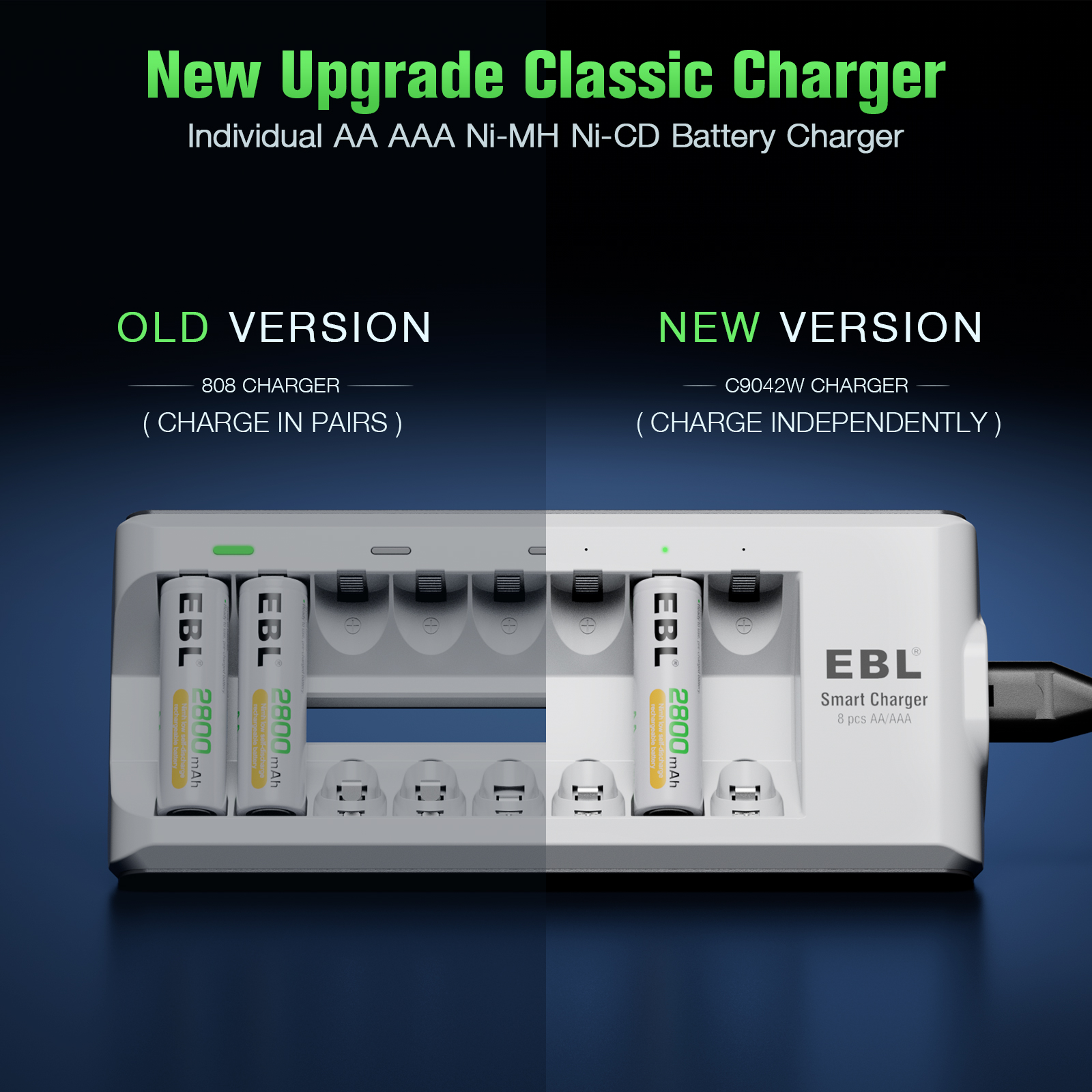 EBL 8-slots Professional Smart Charger For 8 Pcs AA AAA Rechargeable Batteries
