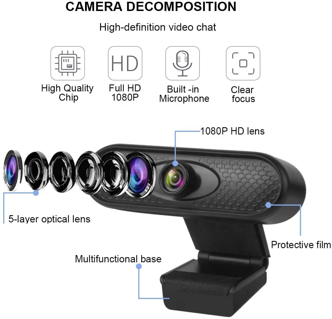 HD 1080P Webcam with Built-in Microphone HD Web Camera Plug Play USB Webcam Driver-Free Anti-Interference Fast Transmiss