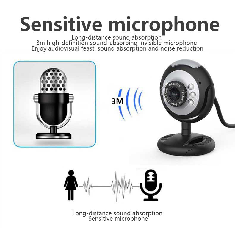 Video call usb web cam driver free 480p 30fps webcam with microphone