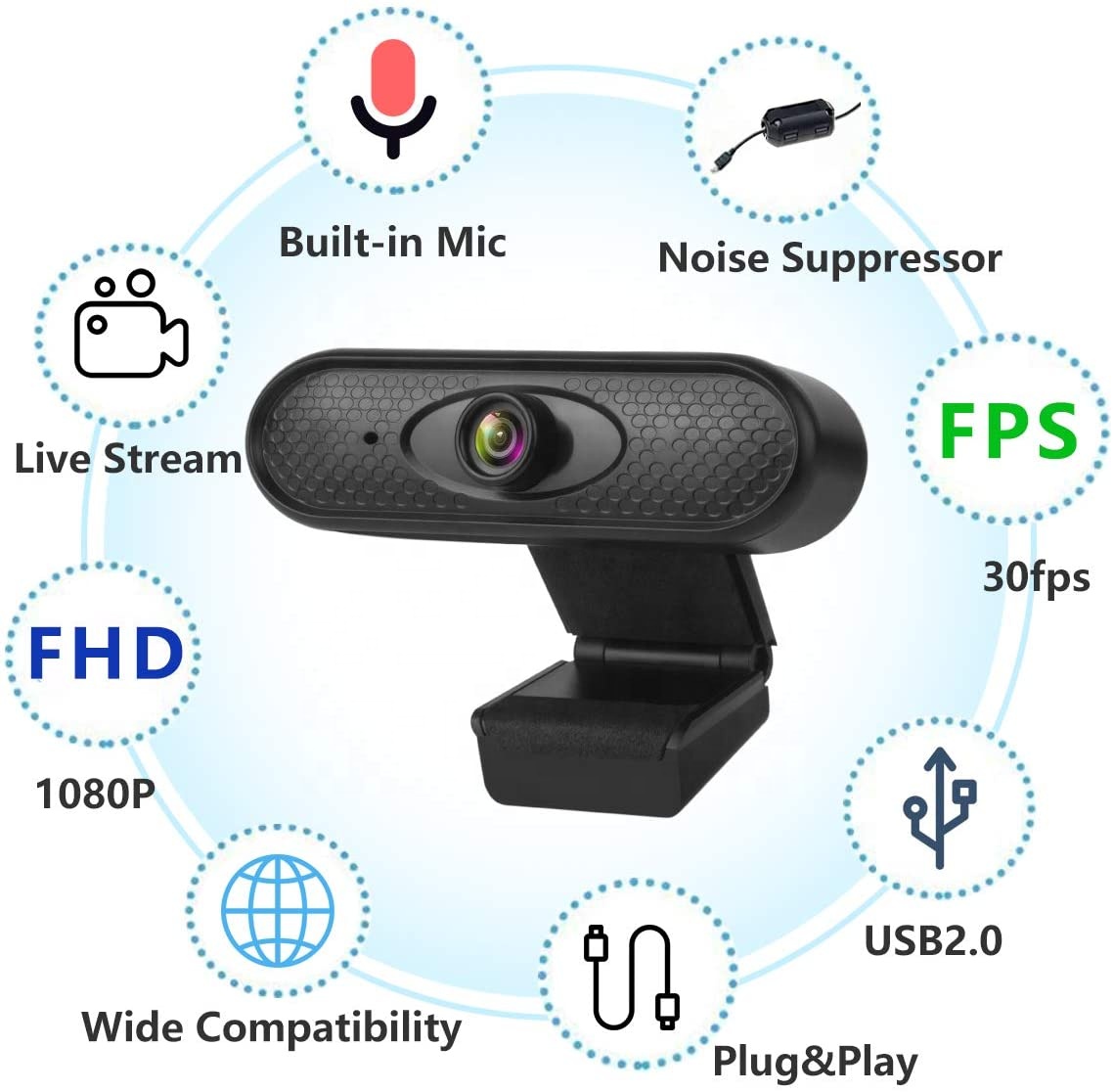 HD 1080P Webcam with Built-in Microphone HD Web Camera Plug Play USB Webcam Driver-Free Anti-Interference Fast Transmiss