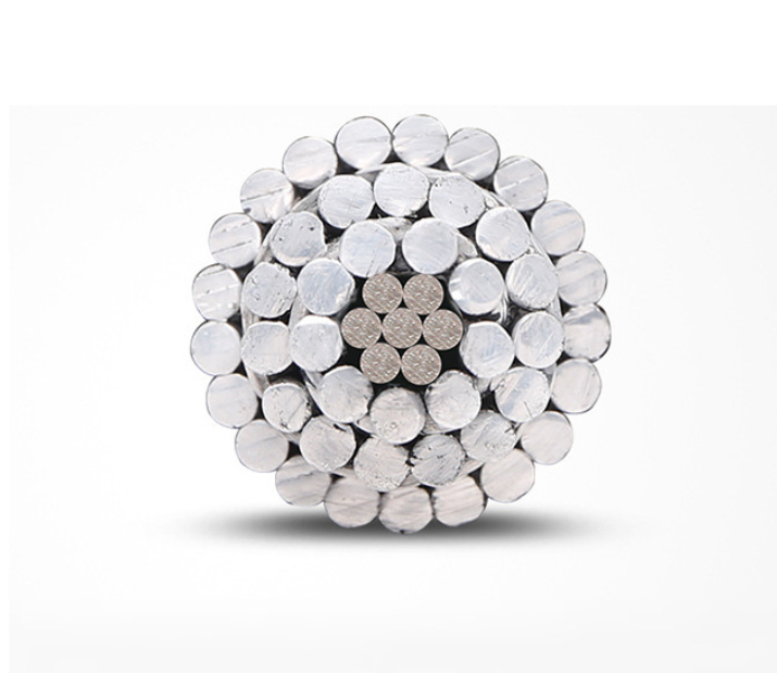 Aluminum Conductor Power Cables