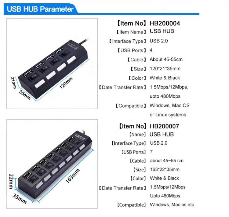 Hot Sale Usb 2.0 Usb Hubs With 7 Ports Usb Hub For Computer Charging
