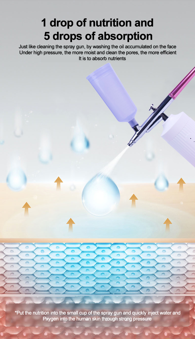 PSB Handheld high voltage deep cleansing Replenishing water nano facial spray gun mist facian nano sprayer