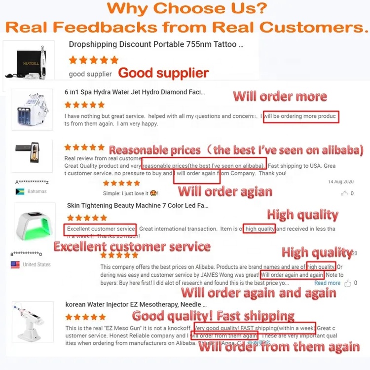 Professional Designed Hair Removal Depilatory Waxing Warmer Heater Wax Set 3D epilatory Roll On Wax Heater Warmer Roller