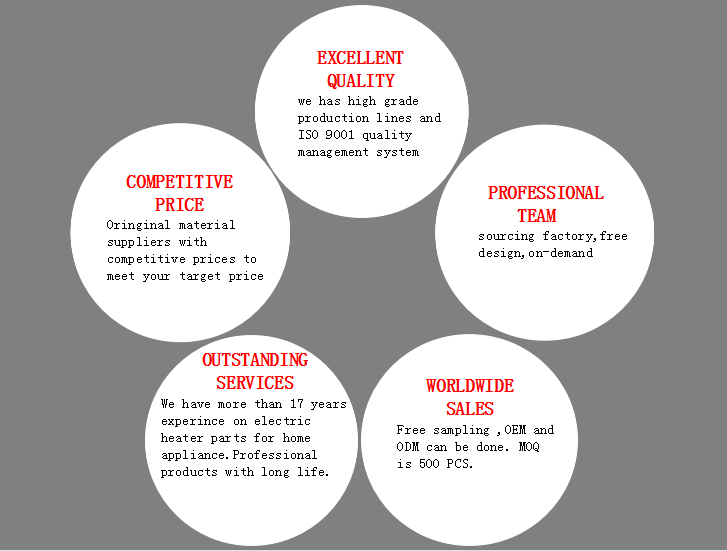 Stainless Steel Extruder Screw Barrel Mica Insulated wax heater element Band Heater for electric water heater parts