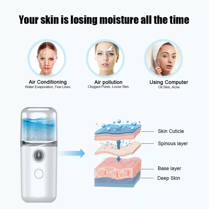 Mini portable pocket handy facial mist usb nan omister nano mist humidifier for face