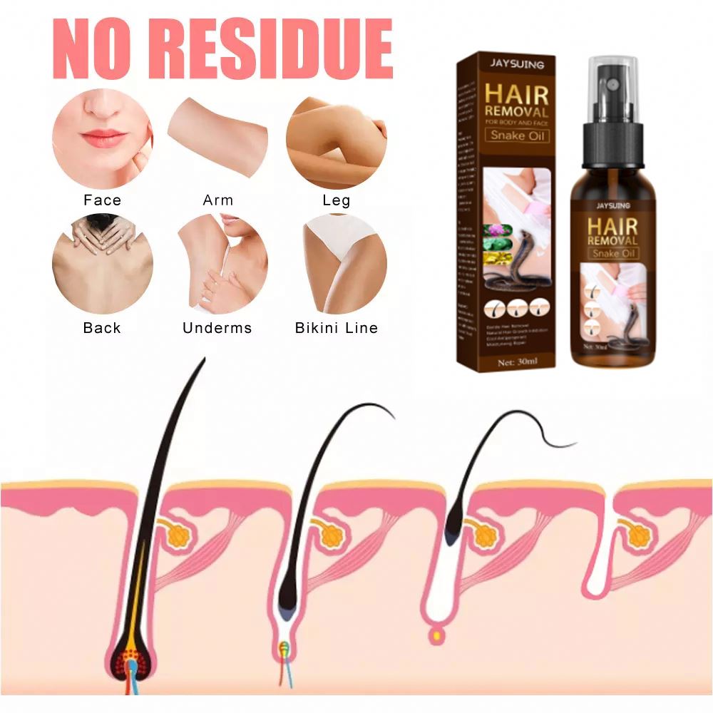 Hair Removal Inhibitor Spray Intimate Legs Body Armpit Painless Facial Stop Hair Depilatory