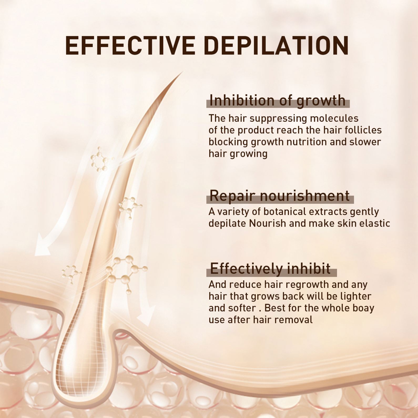 Hair Removal Inhibitor Spray Intimate Legs Body Armpit Painless Facial Stop Hair Depilatory