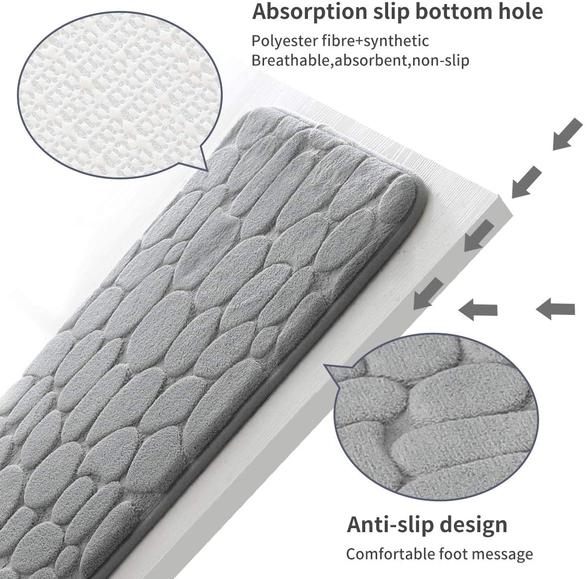 Cobblestone Memory Foam Bathroom Shower Floor Mat Rugs Quick Dry Absorbent Sutera Non-Slip Stone Bath Mat