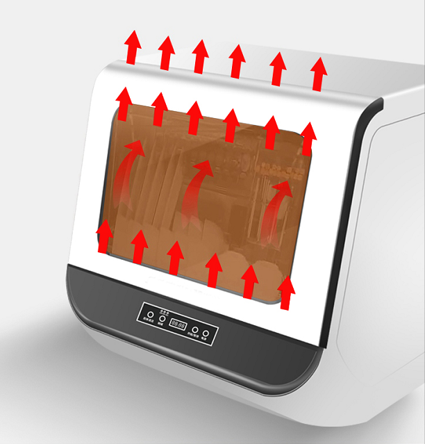 Safe high temperature mini dishwasher portable high temperature mini dishwasher portable mini dishwasher portable