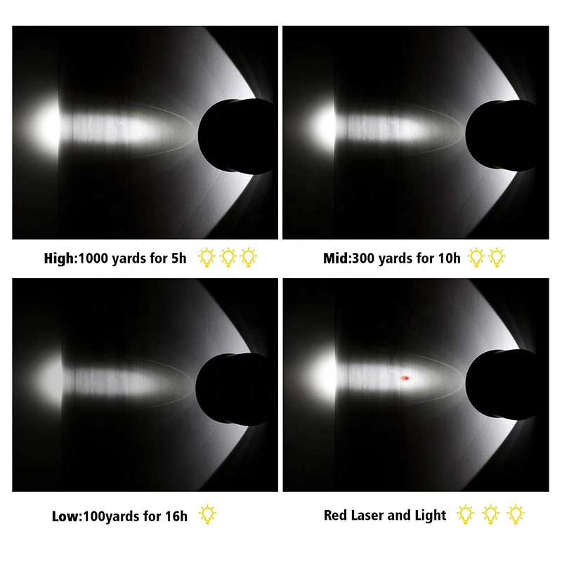 80000lux Led Rechargeable Spotlight Flashlight Hunting Accessories Searchlight Hog Coon Coyote Hunting Light 4 Color Wit