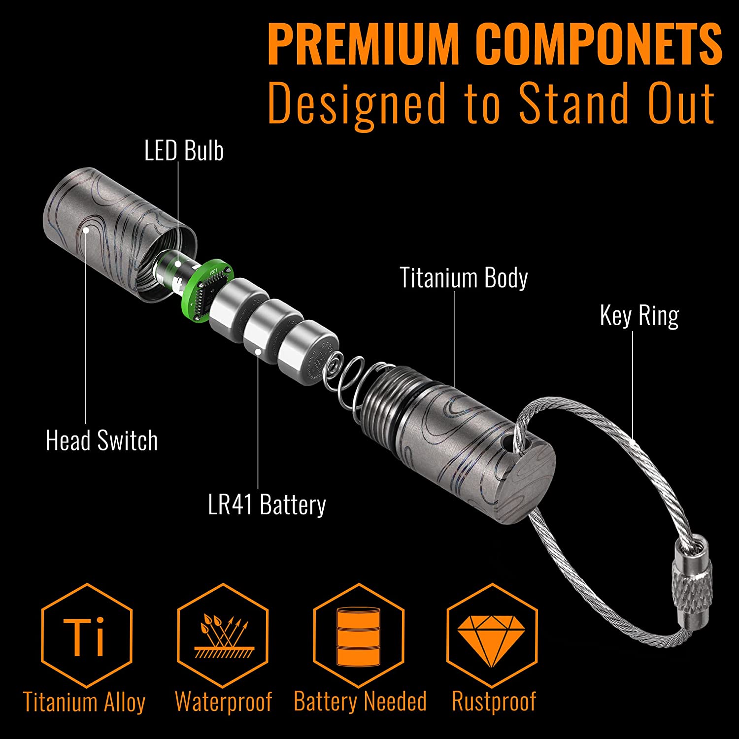 KeyUnity KF00 Cloud Pattern Titanium Mini Keychain LED Flashlights, 15 Lumens Waterproof Electric Torch Light Handheld