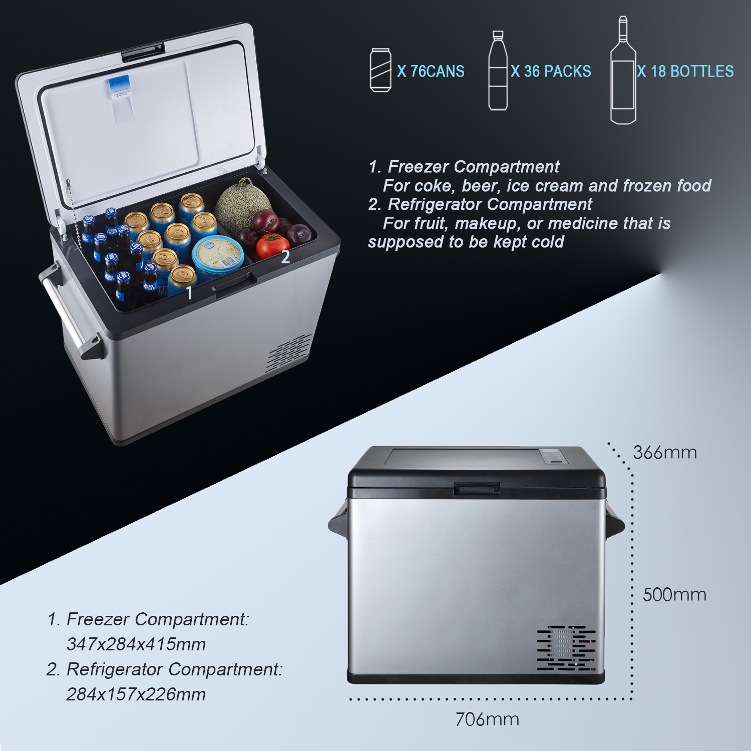 Home Appliance Refrigerator dual-used Home and Car fridge 50L refrigerator portable