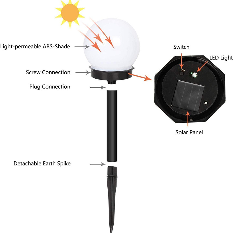 Solar bulb lamp new rural led household courtyard lamp indoor super bright light bulb outdoor waterproof street lamp
