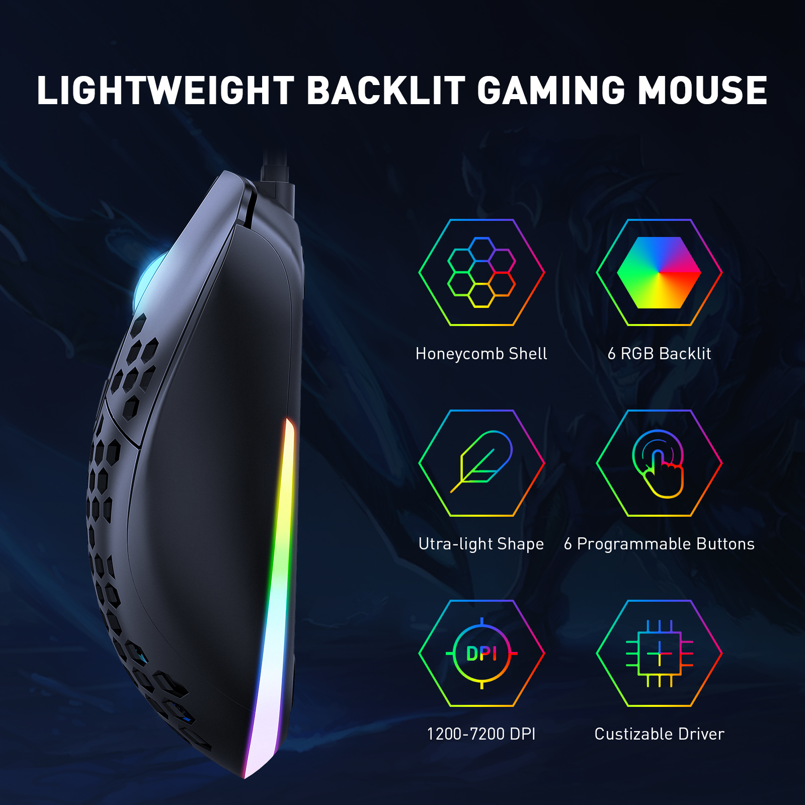 Overseas warehouse Onikuma CW906 Wireless Rgb Lightweight Honeycomb Mice 7200 Dpi Programmable 7 Buttons Wired Computer 