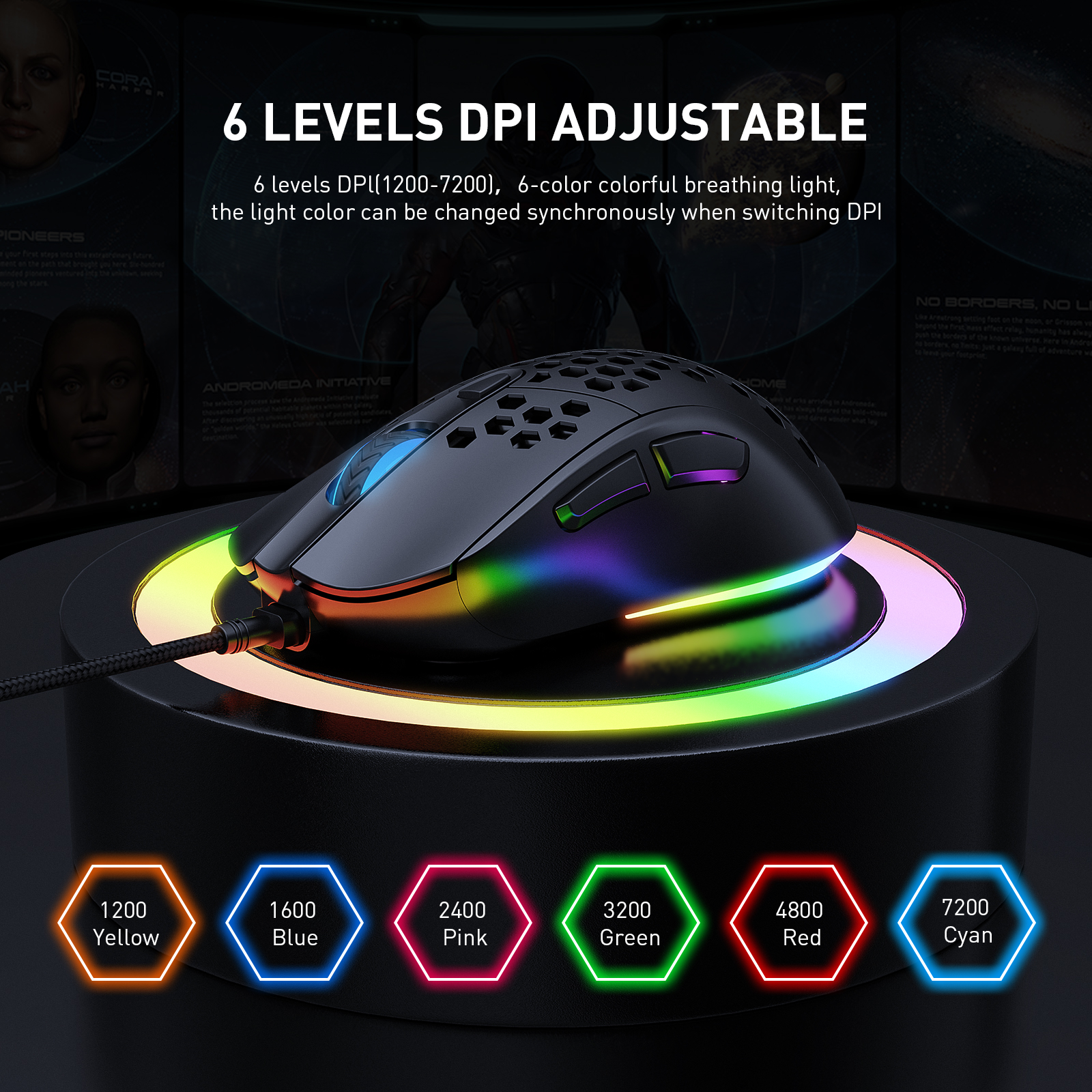 Overseas warehouse Onikuma CW906 Wireless Rgb Lightweight Honeycomb Mice 7200 Dpi Programmable 7 Buttons Wired Computer 