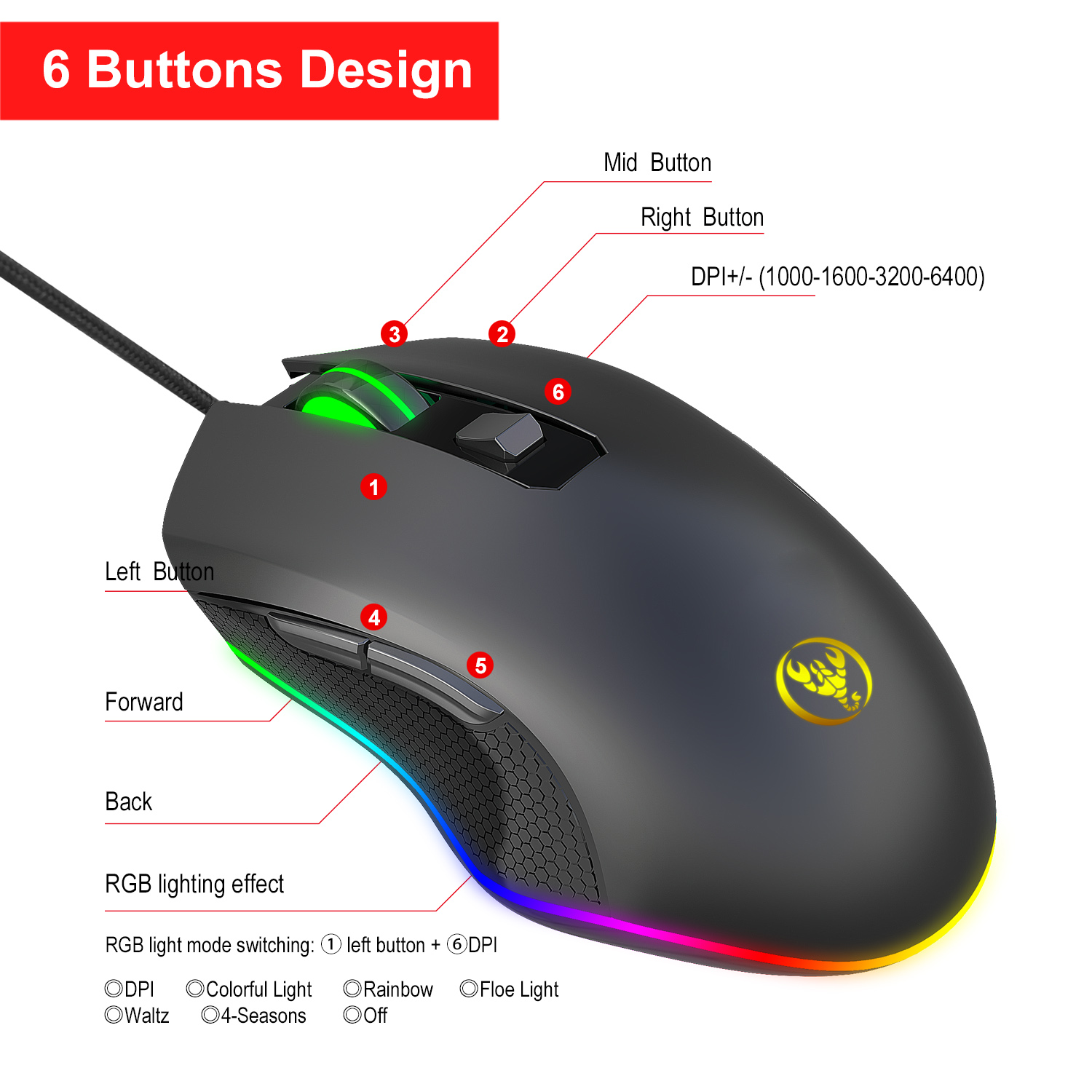High Quality  Price 6400Dpi Adjustable Wired Gamer Accessories Mouse