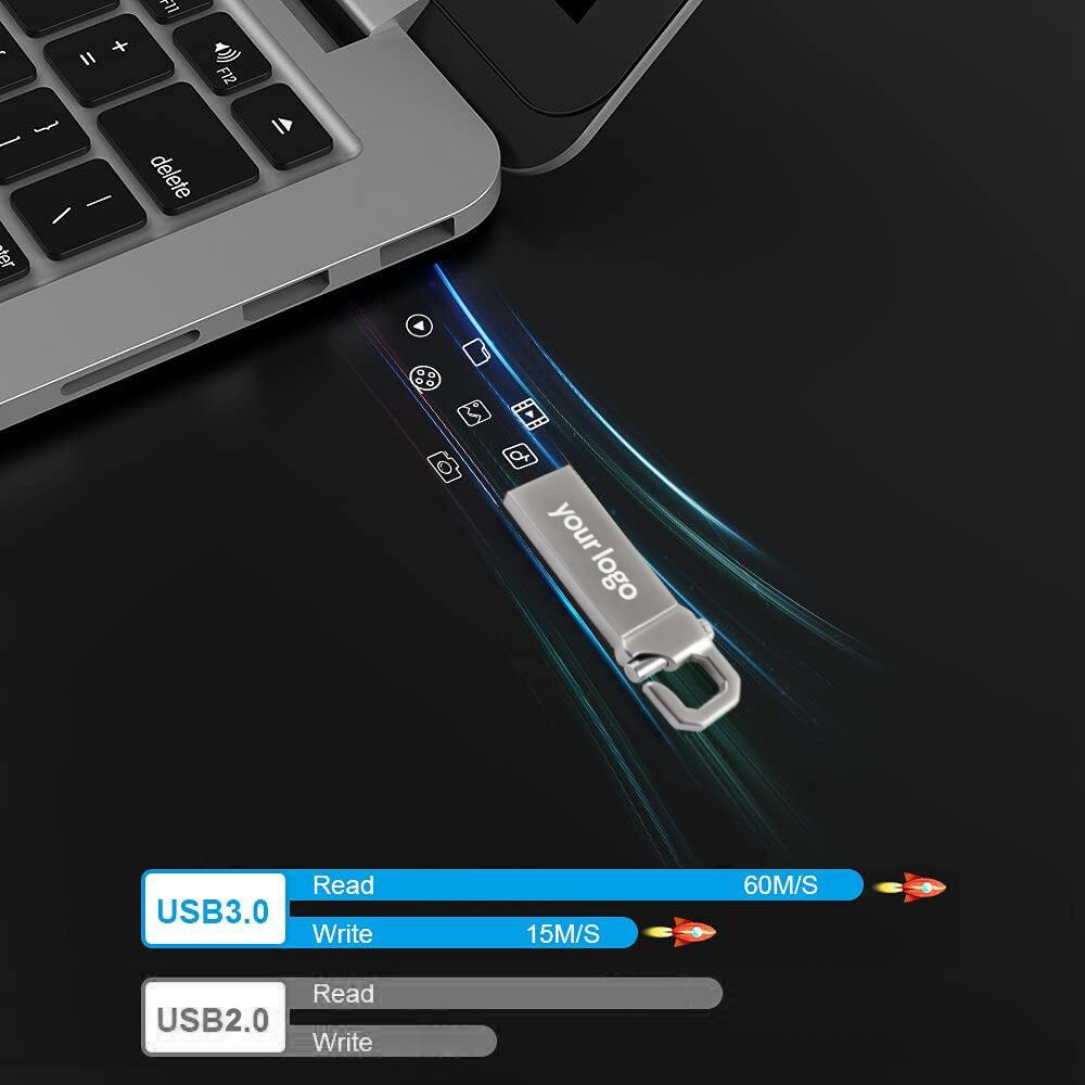  Printing pendrive 4GB 8GB 32GB 16GB 64GB Thumb Drive 2.0 3.0 Usb memory stick 128GB Wholesa USB Flash Drive