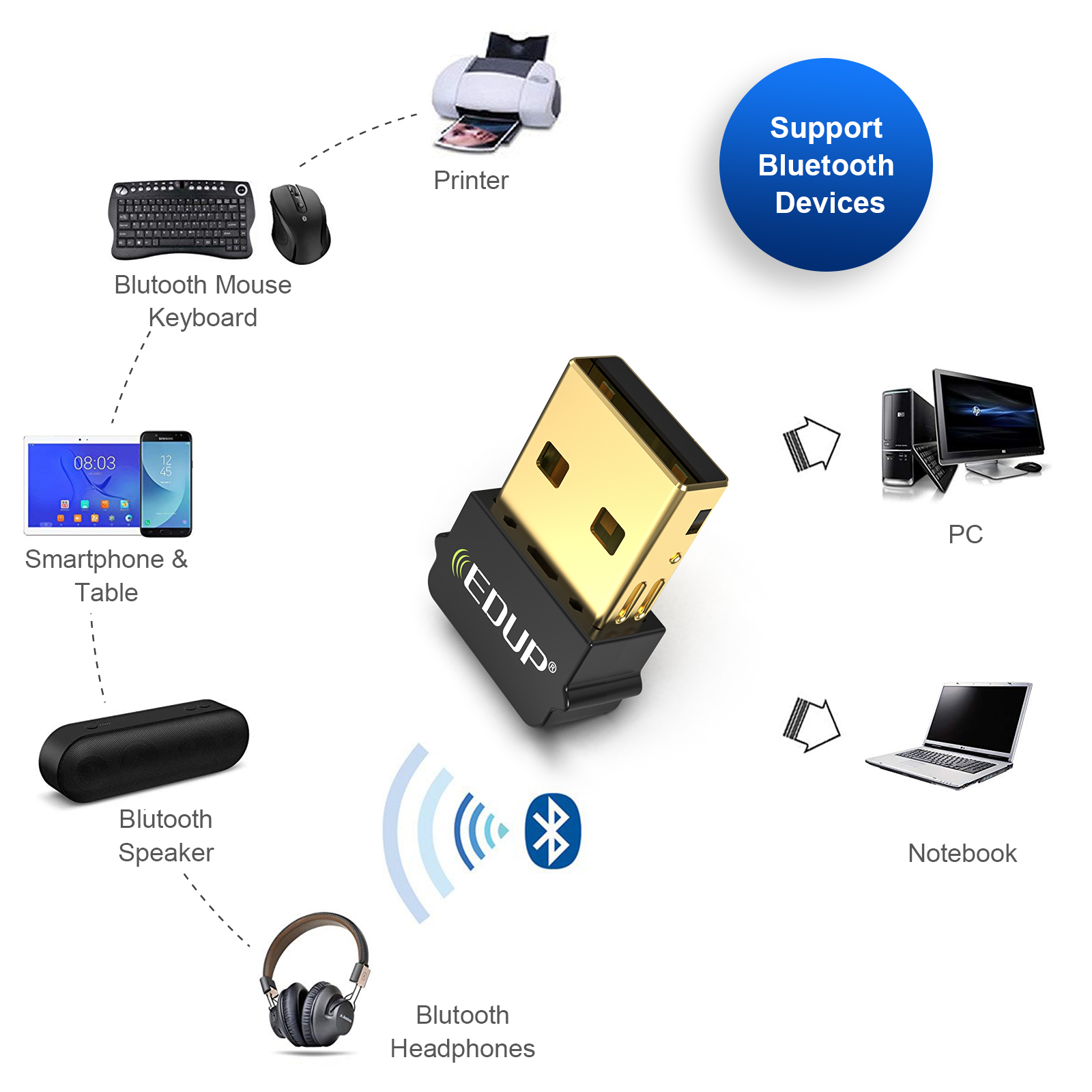 EDUP RTL8761B Universal Wireless BLE BT adapt Dongle Receiver USB Bluetooth 5.1 Adapter