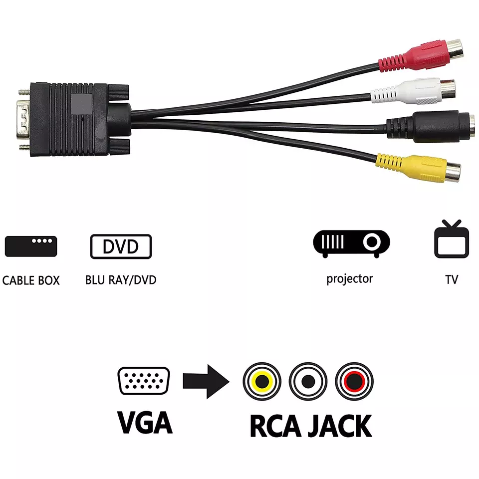VGA Male to S-Video 3 RCA Female VGA to S Video 3 RCA Converter AV TV Out Cable Adapter for TV PC Computer Video AV Proj