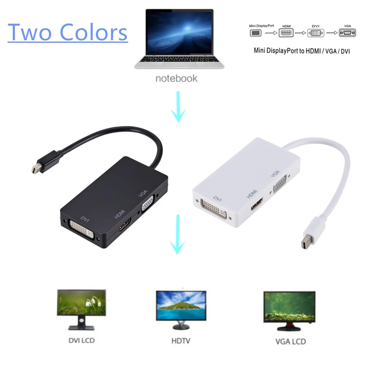 3 in 1 Mini DP DisplayPort to HDTV/DVI/VGA Display Port Cable Adapter for Converter Cable For Apple MacBook Air Pro MDP
