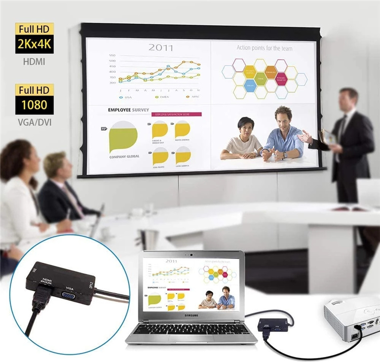 3 in 1 Mini DP DisplayPort to HDTV/DVI/VGA Display Port Cable Adapter for Converter Cable For Apple MacBook Air Pro MDP