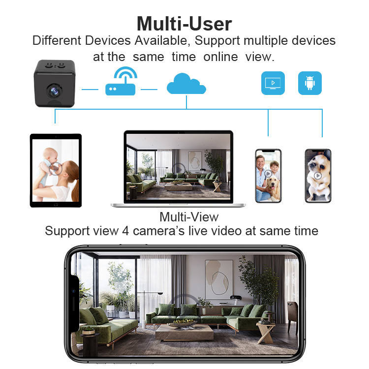 Wireless Security Camera Home Security System Surveillance Camera Indoor Outdoor Baby Pet and Car Nanny Cam Mini Camera