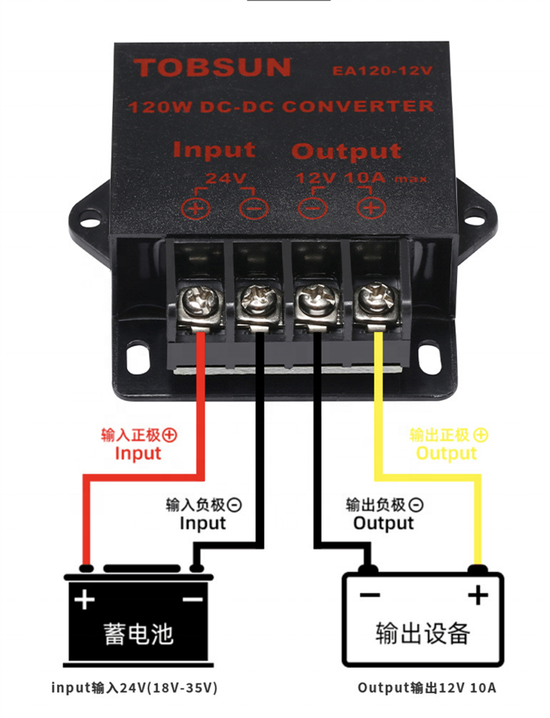  PRICE  HIGHT QUALITY TOBSUN 24V TO 12V DC-DC 10A Step Down Converter