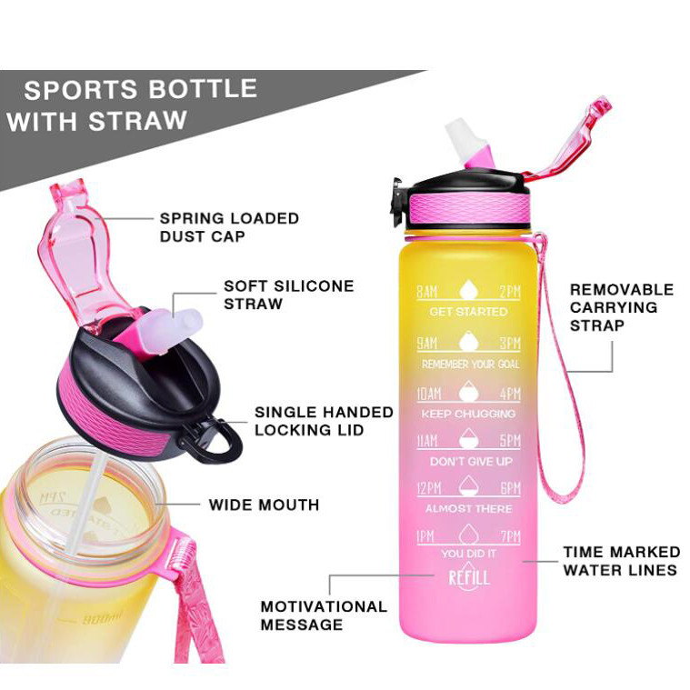 sports plastic botella de agua motivacional flip top water bottles bpa-free plastic with straw