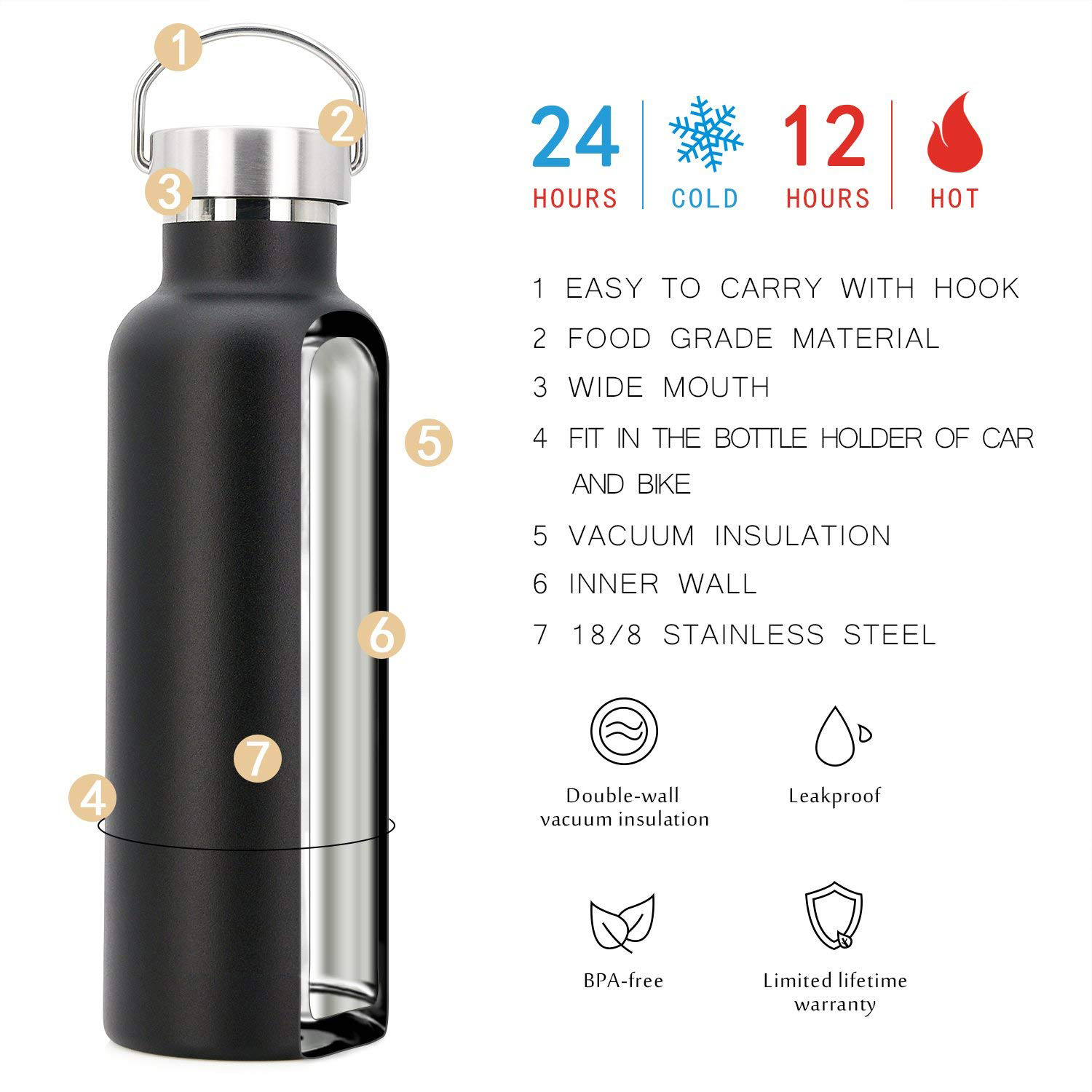 0.35L 350Ml Capacity Insulated Stainless Steel Water Bottles with   Double Wall Thermo Bottle