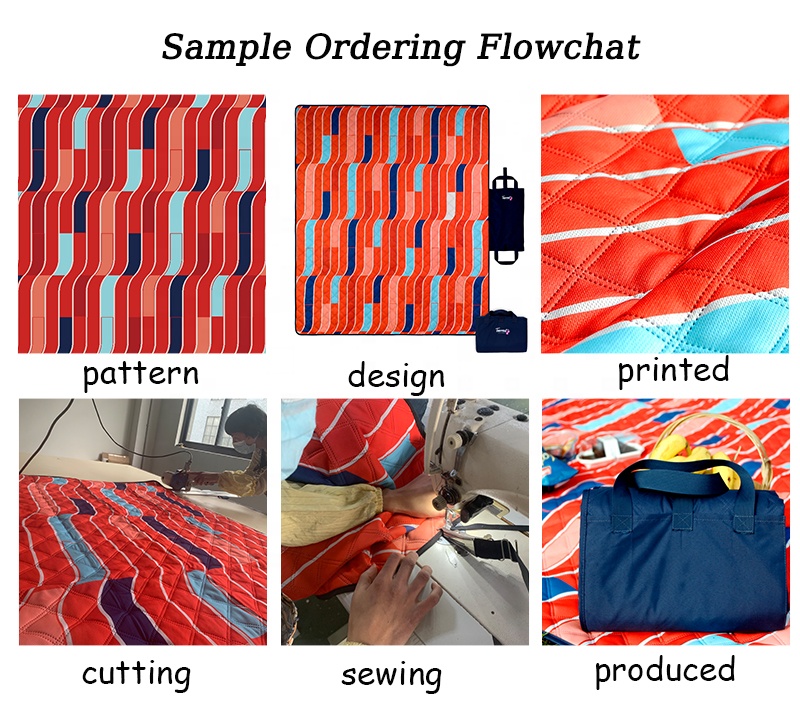 Recycled Extra Large Oxford Sand Free Waterproof Quilted Mat Muli-use blanket for outdoor camping picnic travel tourist