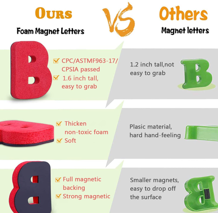 Foam Magnet Letters EVA Alphabet Magnetic Letter Soft Magnetic Sticker For Kid
