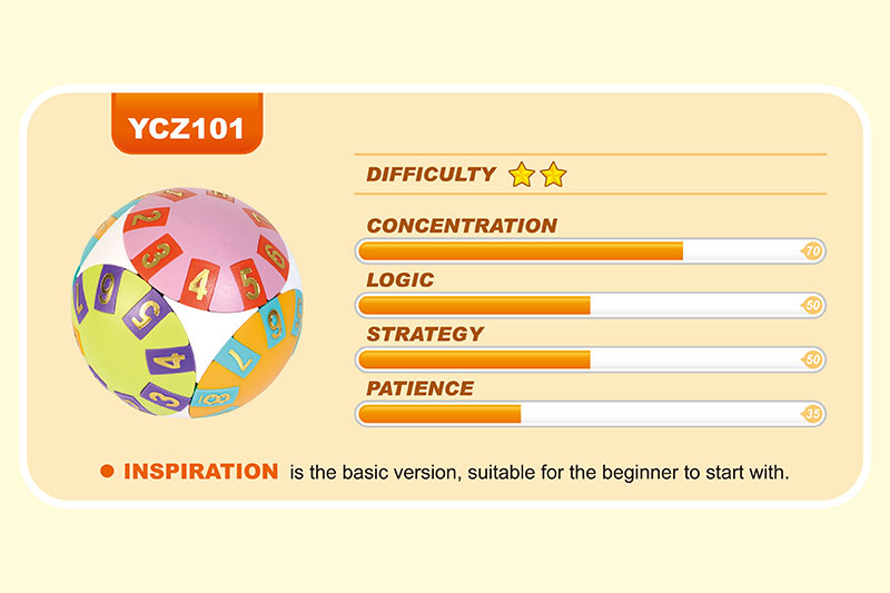 Wisdom Ball - Inspiration 9x9cm Math Logical Toys