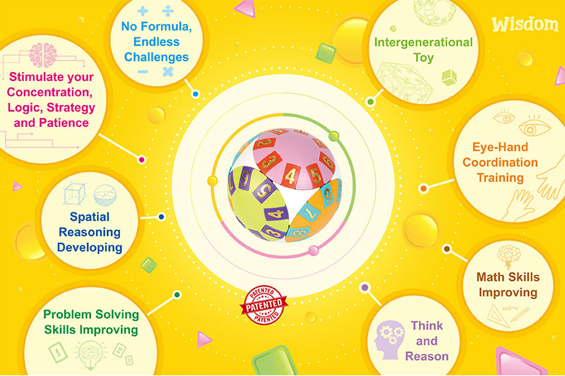 Wisdom Ball - Inspiration 9x9cm Math Logical Toys