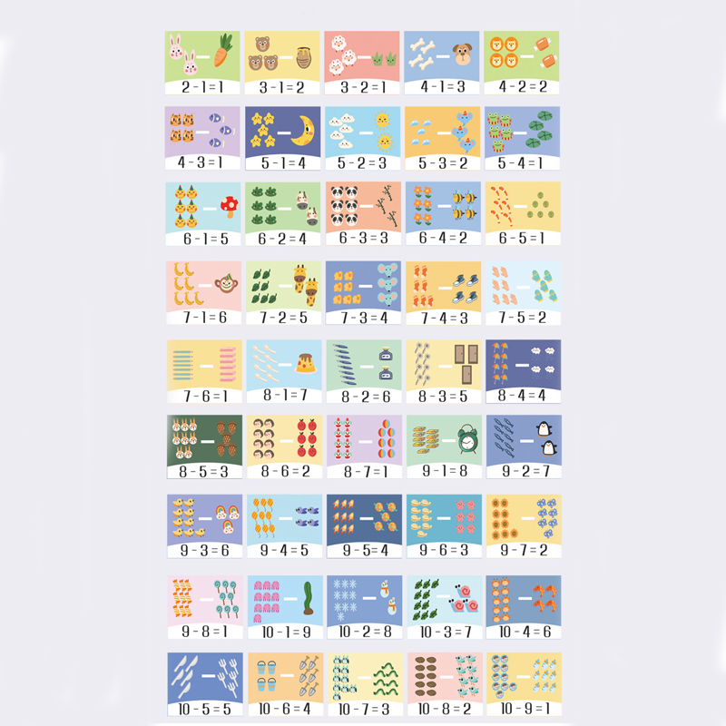 Hot Montessori Math Toys For Children Kids Early Educational Toys Counting Wooden Sticker Kids Number Cognition Birthday